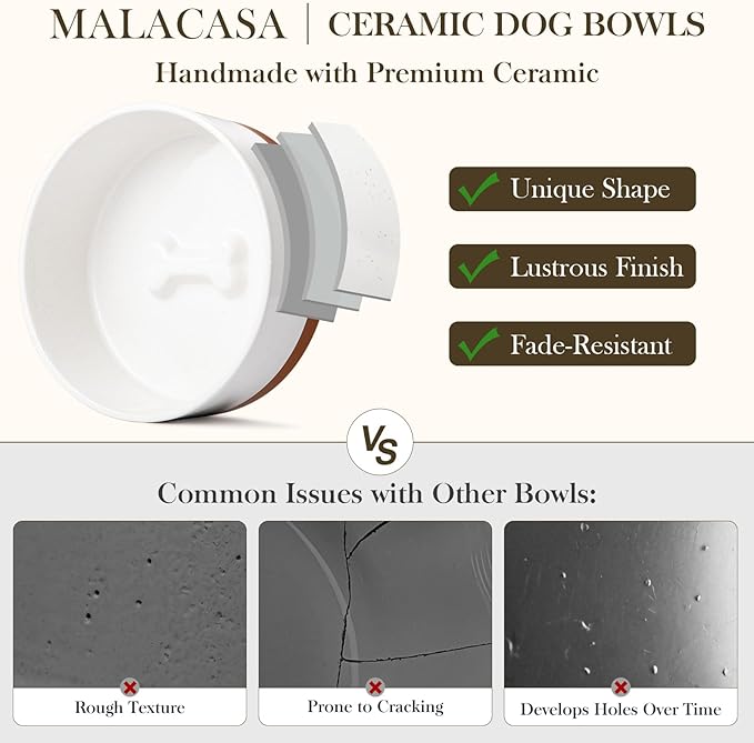 MALACASA Ceramic Dog Bowls, Dog Water/Food Dish with Wood Stand Non-Slip,14oz, Pet Basic Bowls for Your Puppy, Small Dogs or Cats,Glaze Matte Weighted Non-Slip (S-1.5 Cups)-Mewly Pet