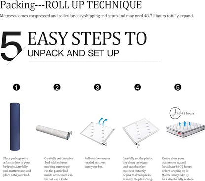 Full Mattress 11.4 Inch Memory Foam Innerspring Independently Encased Coil Hybrid Mattress, Pillow Top Bed in a Bag