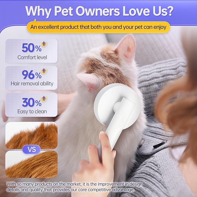 Cat Brush for Shedding with One-Click Button, Pet Comb for Indoor Cats, Suitable for Long or Short Haired Cats, Small and Medium Dogs, Grooming for Puppy Kitten Massage Removes Loose Fur-Mewly Pet