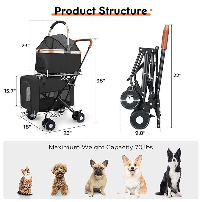 Double Pet Stroller for Small Medium Dogs - 4 In1 Dog Stroller for 2 Pets, Detachable and Foldable with 360°Rotating Wheels, Easy Assembly and Compact Size-Mewly Pet