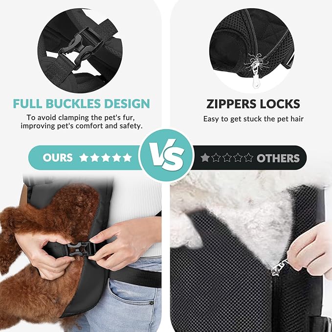 Lukovee Dog Backpack Carrier, Legs Out Easy-fit Dog Front Carrier for Small Medium Dogs, Adjustable Hands Free Dog Chest Carrier for Hiking Cycling (B,Medium)-Mewly Pet