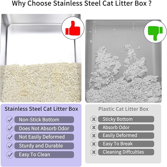 RIZZARI Stainless Steel Cat Litter Box, Odorless Enclosed Litter Box with Top Holes, Large Litter Pan for Small to Large Sized Cats (Cool Gray, 23.8" L*15.9" W*18" H)-Mewly Pet