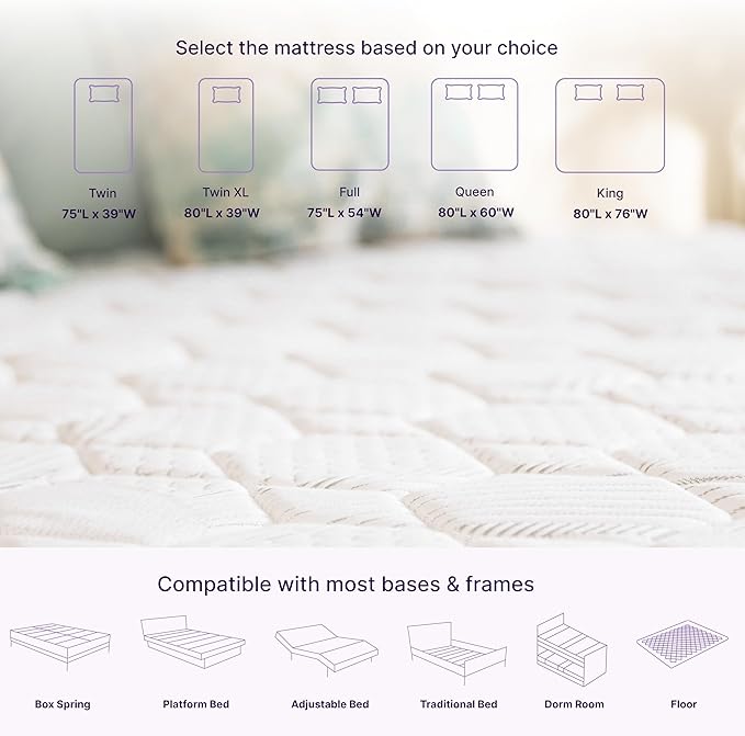 NapQueen Queen Mattress, 12 Inch Victoria Hybrid Cooling Gel Infused Pocket Spring and Memory Foam Mattress, Queen Size Mattress Bed in a Box, CertiPUR-US Certified, Fiberglass-Free Mattress