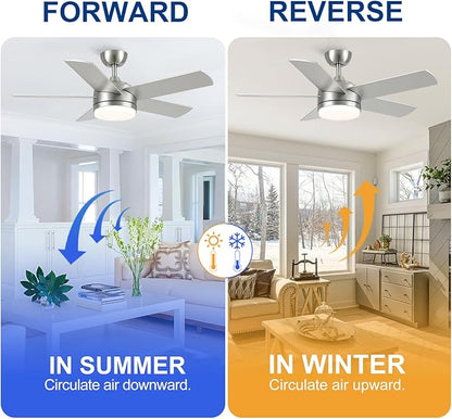 YUHAO 44 Inch Brushed Nickel Ceiling Fan with Light and Remote Control.Noiseless,Dimmable,3CCT,6 Speeds Reversible, DC Ceiling Fans for Indoor or Covered Outdoor