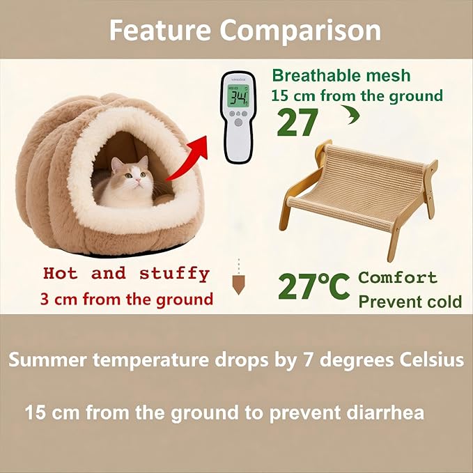 Scratcher Bed,Scratcher Couch,Scratcher Lounger,for Indoor Cats,Sisal Scratcher 2 in 1 Cat Couch, Wear-Resistant Scratching Lounge Chair,Additional Gift Sisal Scratcher-Mewly Pet