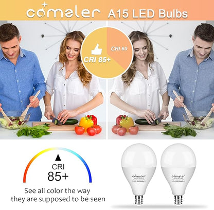 comzler Ceiling Fan Light Bulbs E12 Small Base, A15 LED Bulb 2700K Soft Warm White Candelabra LED Bulb 6W (60watt Equivalent), Chandelier Light Bulbs CRI85+ 600 Lumens No-Dimmable Pack of 8