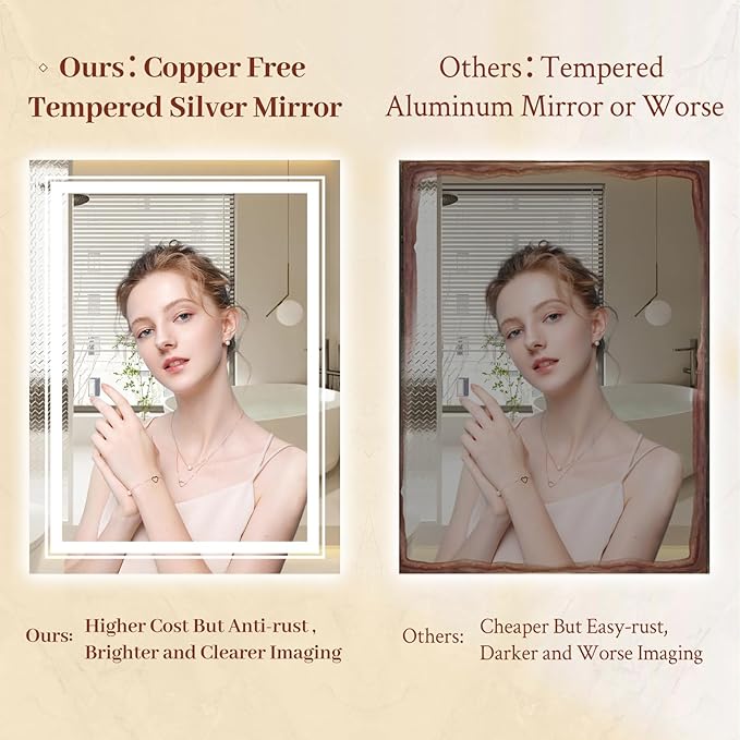 36x30 LED Mirror for Bathroom with Front and Backlit Light Up Digital Mirrors for Wall,Anti Fog,Stepless Dimmable,Tempered Silver Glass Smart Vanity Mirror for Bathroom