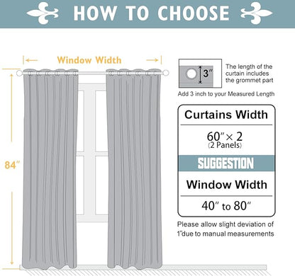 ChrisDowa 100% Blackout Curtains 84 inch Long for Bedroom with Black Liner, Extra Wide 2 Thick Layers Total Blackout Thermal Insulated Grommet Window Curtains 2 Panels Set (Aqua, 60 x 84 Inch)