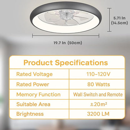 20'' Ceiling Fan with Light, Upgraded Low Profile Fan, Flush Mount Ceiling Fan, 6 Speeds, Dimmable LED, App & Remote Control, Quiet DC Motor, for Bedroom, Living Room, F109 Grey