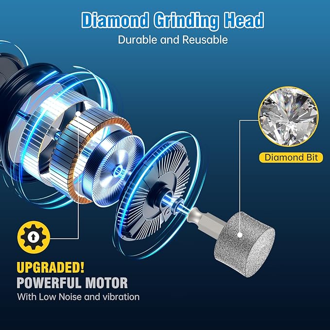 Dog Nail Grinder, 7-Speed Quiet Electric Dog Nail Trimmers, Dog Nail Clippers with Sponge Dust Collection & File for Small Medium Large Dogs, Rechargeable Pet Paw Grooming Supplies Kit-Mewly Pet