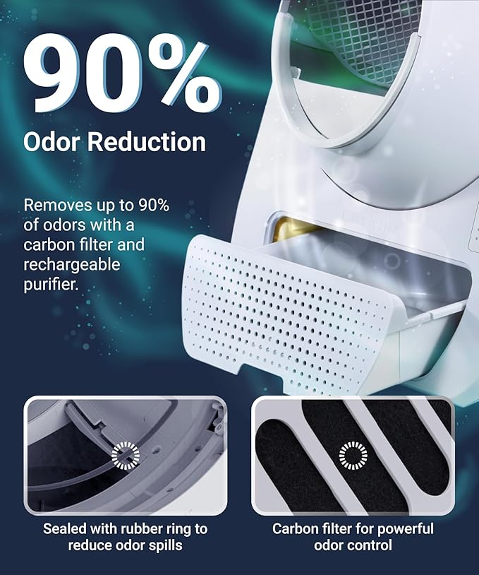 CATLINK 2025 Upgrade Automatic Cat Litter Box Self Cleaning for Multiple Cats with Mat, Double Odor Removal, Cat Litter Box for Cats from 3.5～22 lbs-Mewly Pet