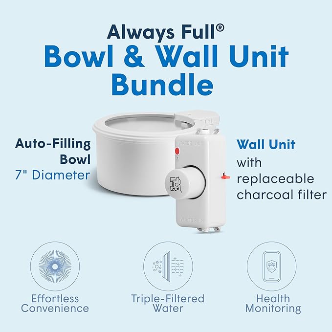 Always Full® 7" Pet Water Bowl and Wall Unit Bundle – Self-Refilling, Clean Filtered Water, Easy Home Connection, App-Enabled Hydration Tracking, Cat and Dog Water Bowls-Mewly Pet