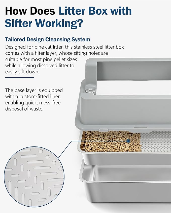 Stainless Steel Sifting Litter Box with Lid, Metal Litter Pan with Scoop for Big Cats Multi Cat, Extra Large Cats Litterbox Odor Control Easy Clean (24 * 16 * 12inch-with Enclosure, X-Large)-Mewly Pet