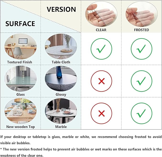 Deep Dream 1.5mm Clear Desk Cover Protector, 48×90 Inch Clear Table Protector, Rectangular Vinyl Desk Pad, PVC Plastic Table Cover for Office, Dresser, Night Stand, Computer & Writing Desk Tabletop