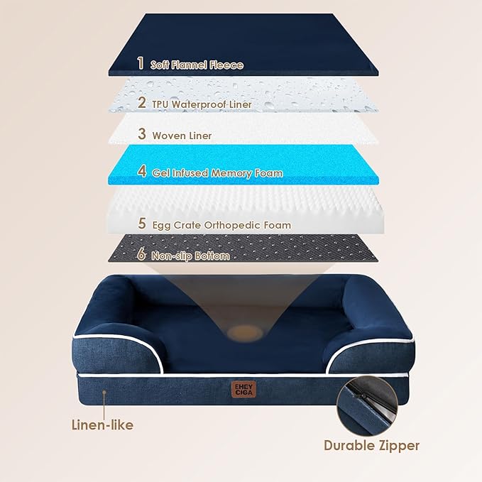 EHEYCIGA Orthopedic Dog Beds for Extra Large Dogs, Waterproof Memory Foam XXL Dog Bed with Sides, Non-Slip Bottom and Egg-Crate Foam Big Pet Couch Bed with Washable Removable Cover, Navy-Mewly Pet
