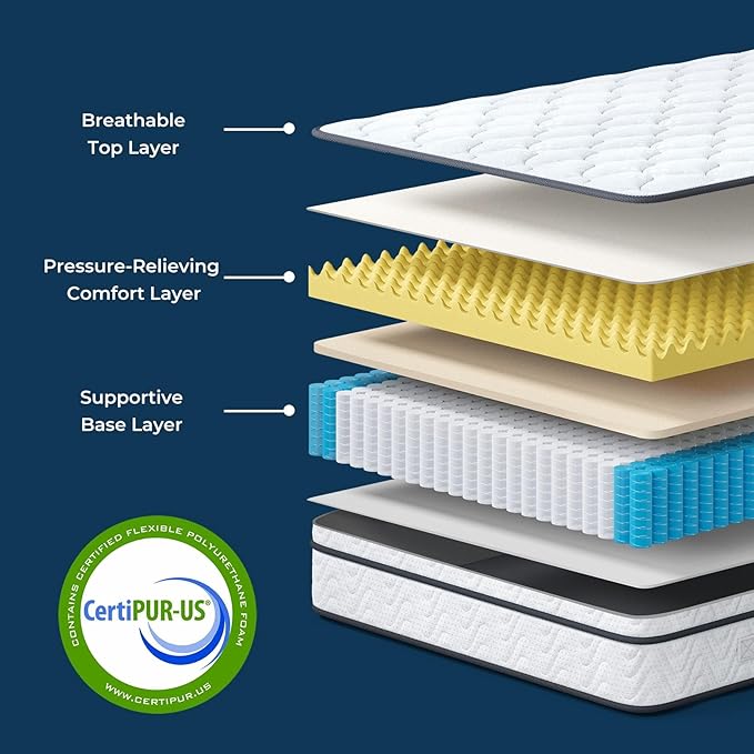 Vesgantti King Mattress 12 Inch, Fiberglass-Free | Cool Sleep Hybrid Mattress in a Box - Memory Foam & Pocket Springs, Ergonomic Design, Pressure Relief, Medium Firm Feel, 76"×80"×12"