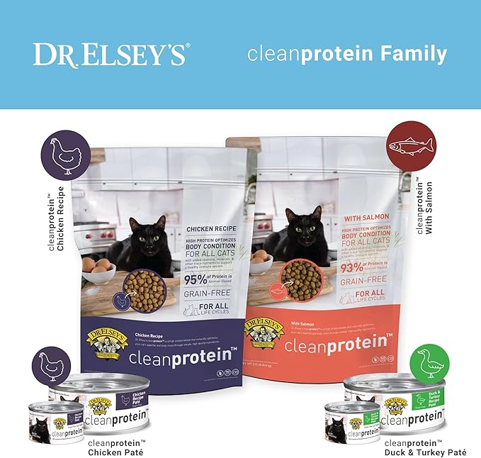 Dr. Elsey's cleanprotein Tuna Recipe Wet Cat Food (Case of 24), 2.75 oz Canned Food-Mewly Pet