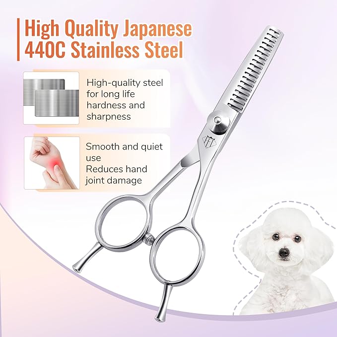 Dog Grooming Scissors: 4.75" Pet Thinning Shears Made Of Advanced Stainless Steel Alloy for Trimming Dogs Cats and Other Pets Face and Paws-Mewly Pet