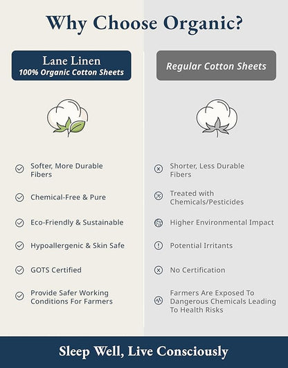 LANE LINEN RV Queen Sheets Set, 4Pc 100% Organic Cotton Bed Sheets Short Queen Size, Soft, Percale Weave, Luxury Hotel Sheets RV Queen Size, Breathable RV Queen Sheets Deep Pocket Upto 15" - Cocoon