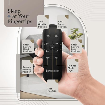 Sven and Son Essential Adjustable Bed Base (Frame) + 10 inch Memory Foam Matt (Firm), Easy Assembly, Head and Foot Lift, Memory Positions, Zero Gravity, Wireless Remote - Queen