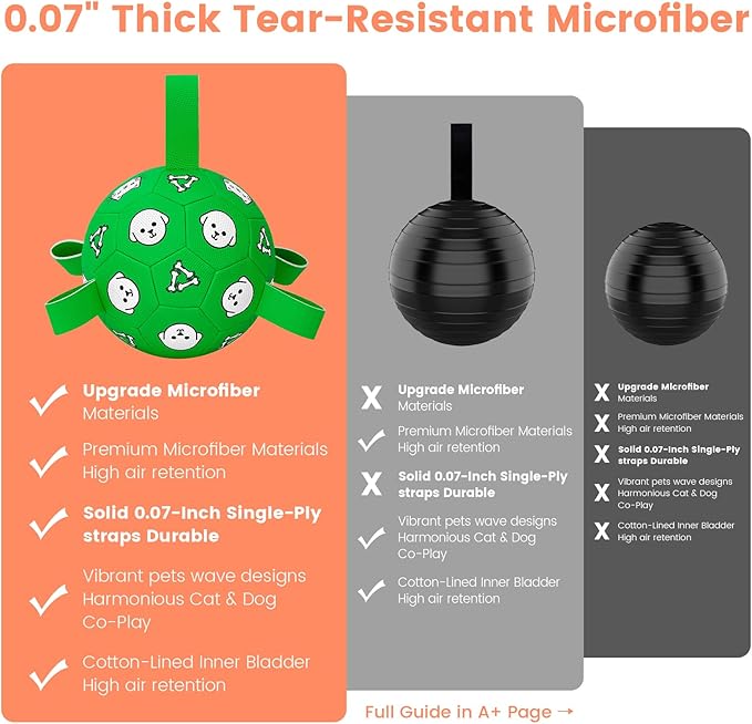 Dog Toys Ball, Durable Dog Soccer Ball with Straps, Interactive Dog Toys for Tug of War, Water Pool Puppy Toys for Indoor/Outdoor – Fun Dog Birthday Gift for Small & Medium Dogs, 6 Inch-Mewly Pet