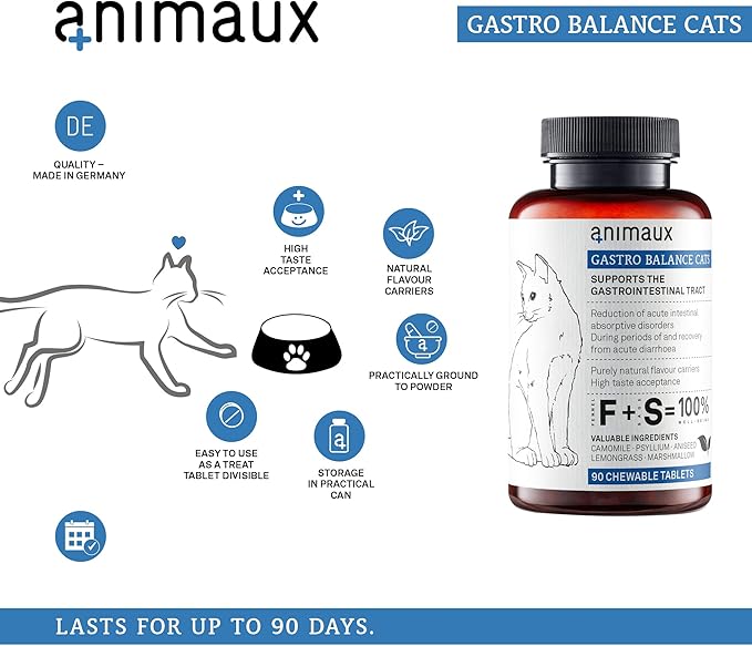 animaux - Gastro Balance for Cats, Supports Gastro-intestinal Tract, Prevents Diarrhoea, Constipation, Hairballs & Flatulence, supplementary probiotics, 90 chewable Tablets, 90 Days Supply-Mewly Pet
