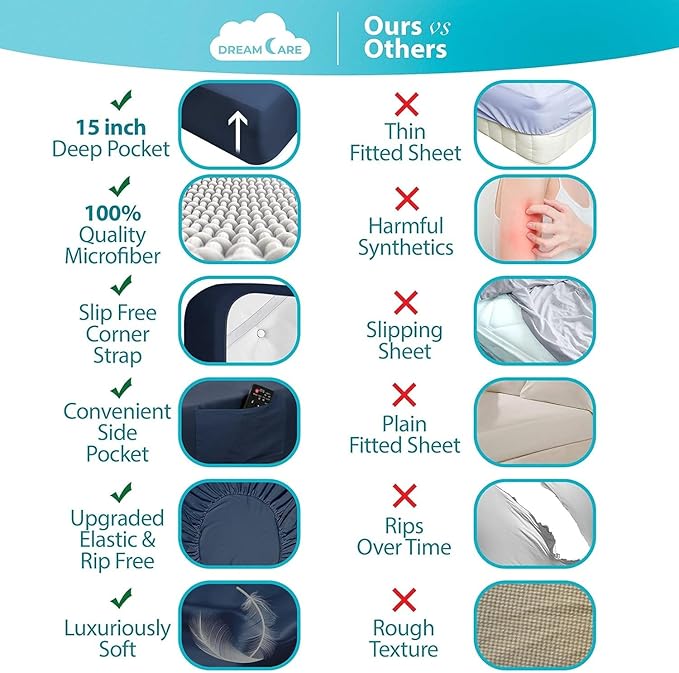DREAMCARE Queen Size Sheets - Cooling Bed Sheets - 4pcs Set - up to 15" Deep Pocket Queen Sheet Set - Sheets Queen Size Bed - Soft & Long Lasting 100% Fine Brushed Polyester with Side Pocket - NBlue