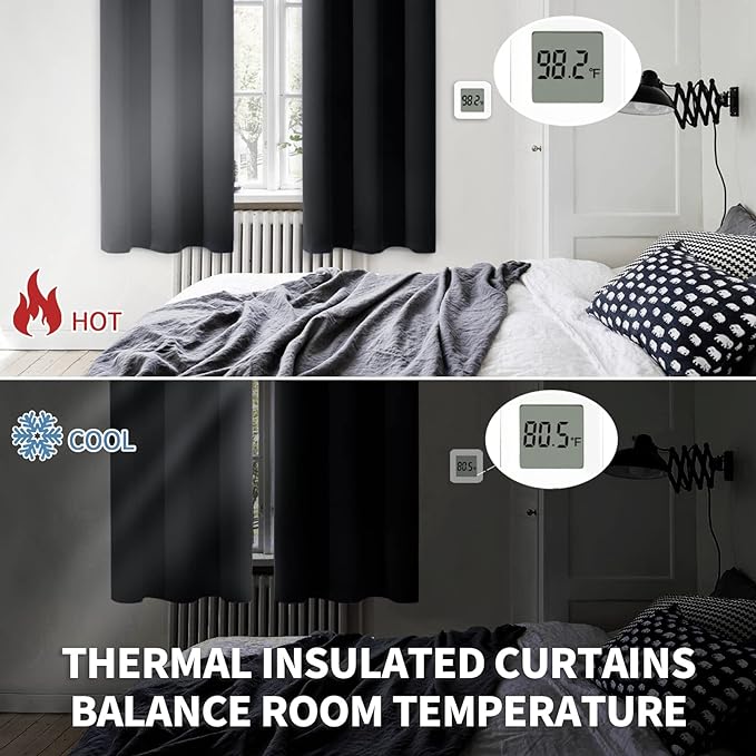 BGment Blackout Curtains for Bedroom - Grommet Thermal Insulated Room Darkening Curtains for Living Room, Set of 2 Panels, Each 46 x 72 Inch, Black