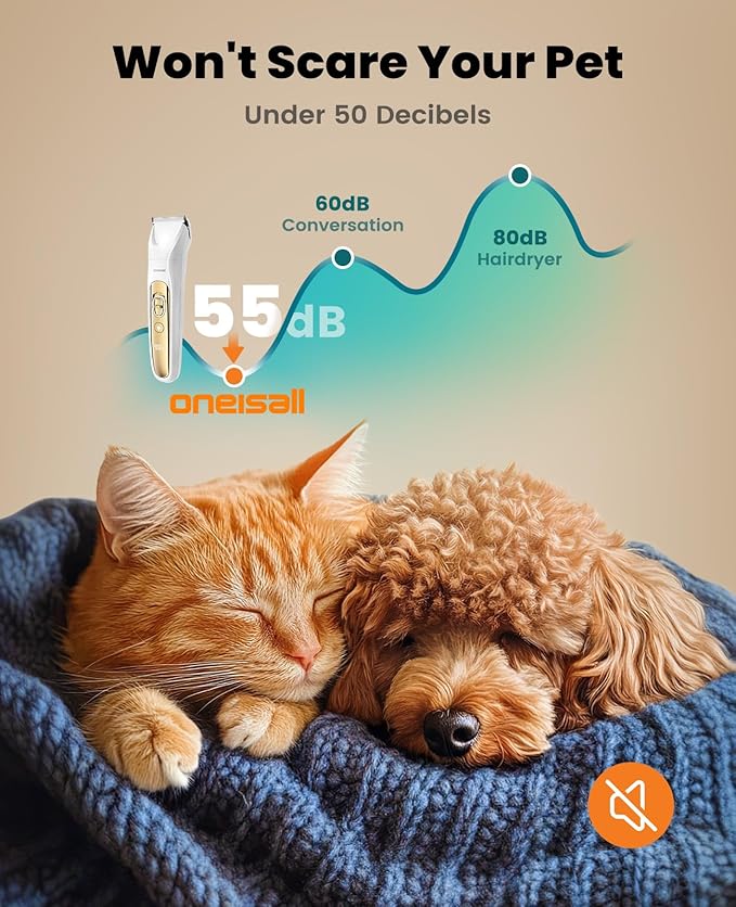 oneisall Quiet Dog Grooming Kit 4 in 1, LED Light Dog Nail Grinder, 2000mAh Pet Grooming Clippers Paw Trimmer for Paw, Nail, Face, Ears, Legs, Body with Storage Bag-Mewly Pet