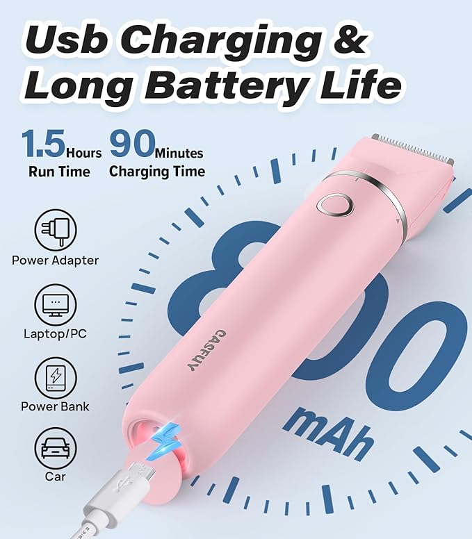 Casfuy Cordless Dog Paw Trimmer - Low Noise Small Dog Clippers with Double Blades USB Rechargeable Grooming Clipper for Dogs Cats and Small Pets for Trimming Hair Around Paws, Eyes, Ears, Face, Rump-Mewly Pet