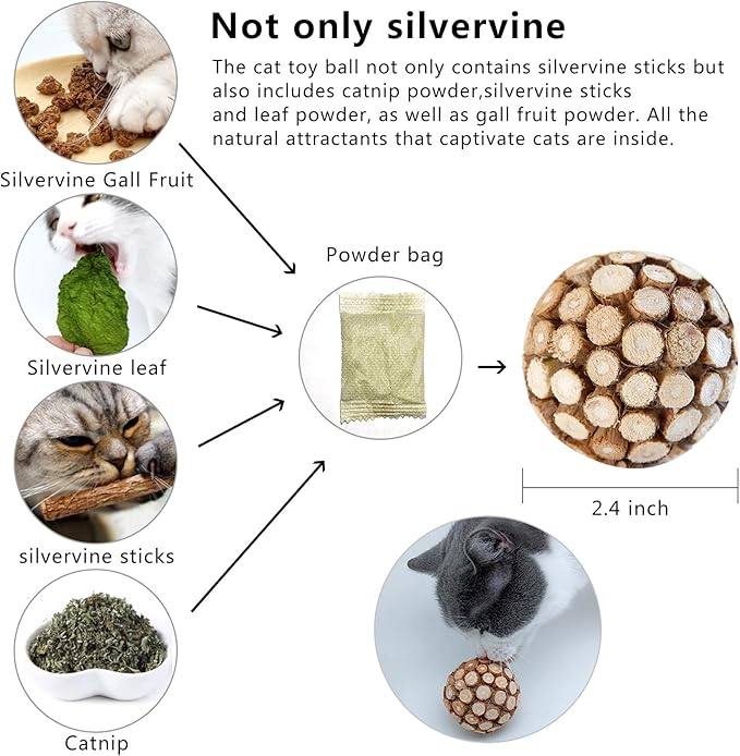 3PCS Cat Ball Toy,Silvervine Ball with Catnip Gall Fruit silvervine Sticks Powder Inside,Catnip Toys for Indoor Cats,Kitten Cleaning Teeth Cat Chew Toy-Mewly Pet