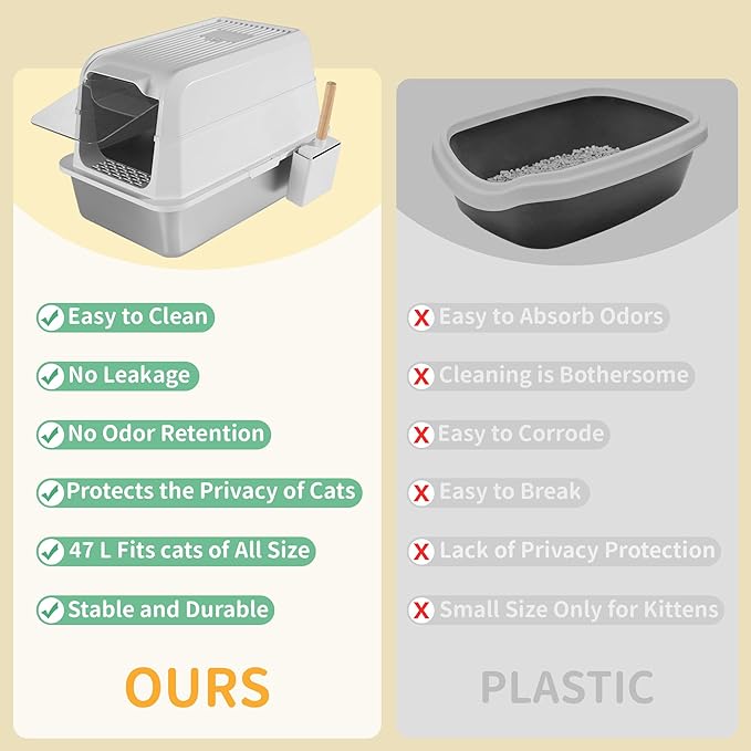 Stainless Steel Litter Box with Lid, XL Extra Large Cat Litter Box, Enclosed Metal Litter Pan with High Sided Enclosure & Scoop, Anti Leakage, Easy to Clean, Odor Control (White)-Mewly Pet