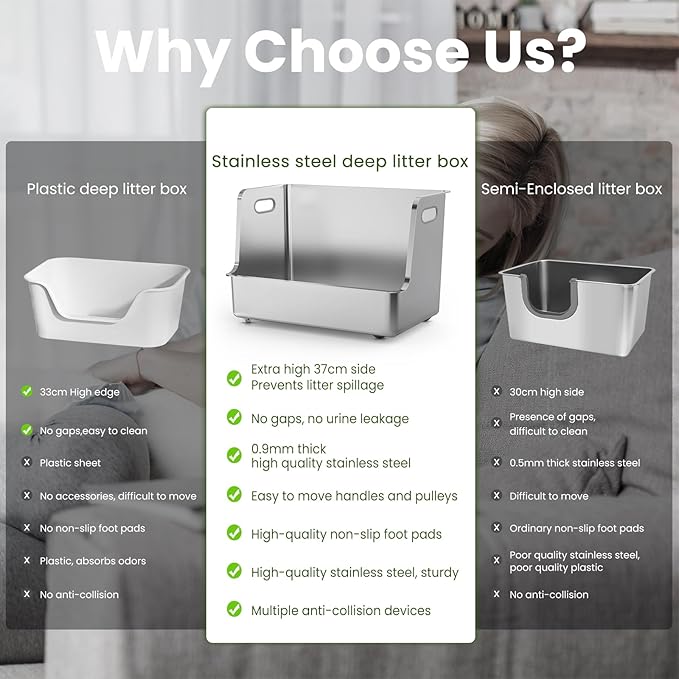 One-Piece Stainless Steel Litter Box, 14.5" High-Side XL Metal Cat Litter Box, Extra Wide Entry Pet Toilet, Cat Litter Station with Wheels, Easy to Move, Non-Stick, No Odor, for Big or Multiple Cats-Mewly Pet