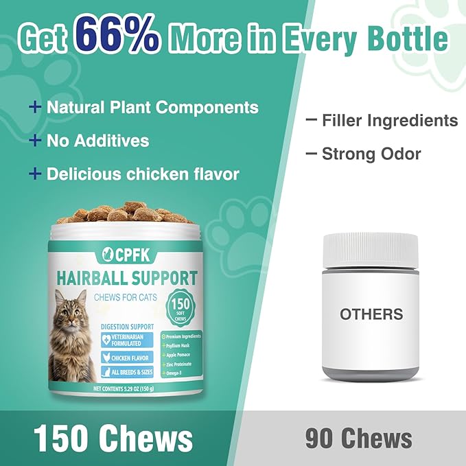 Cat Hairball Remedy Treats, 150 Soft Chews Cat Hair Ball Treatment Furball Control Relief Helps Eliminate and Prevent Hairballs for Indoor Cats Supports Skin and Coat Digestion Chicken Flavor-Mewly Pet