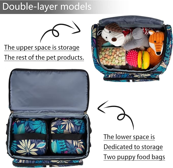 BAGLHER Pet Travel Bag, Double-Layer Pet Supplies Backpack (for All Pet Travel Supplies), Pet Travel Backpack with 2 Silicone Collapsible Bowls and 2 Food Baskets Hawaii-Mewly Pet