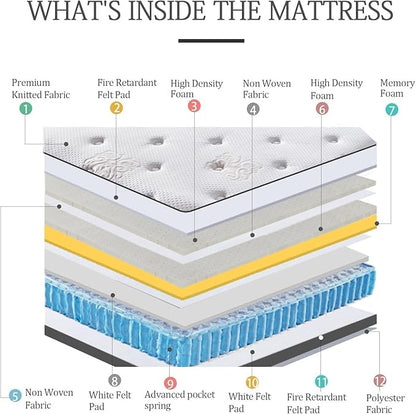 Queen Mattress 11.4 Inch Pillow Top Pocket Spring Hybrid Mattress, Memory Foam Innerspring Firm Bed in a Bag