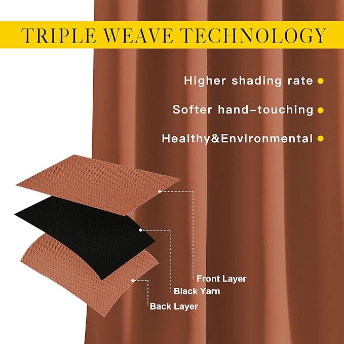 NICETOWN Burnt Orange Room Darkening Curtains for Living Room, Grommet Thermal Curtains Light & Sound Reducing Window Treatments for Bedroom/Home Family, W46 x L102