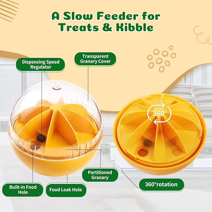 Treat Dispensing Dog Toys - Puzzle & Slow Feeder Ball for Large, Medium & Small Dogs, Mentally Stimulating Enrichment Toys-Mewly Pet