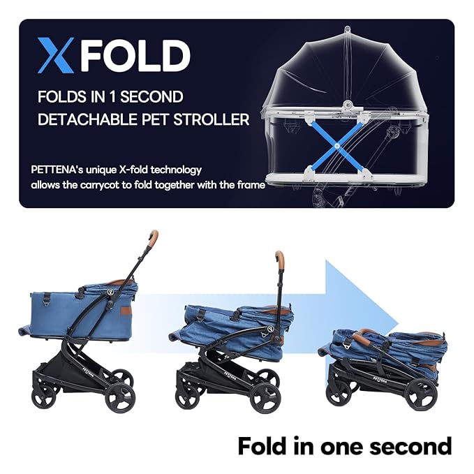 X-Fold Dog Stroller for Small/Medium Dogs up to 55 Lbs, Premium 3 in 1 Pet Stroller, Large All-Terrain Rubber Wheels, Navy Blue-Mewly Pet