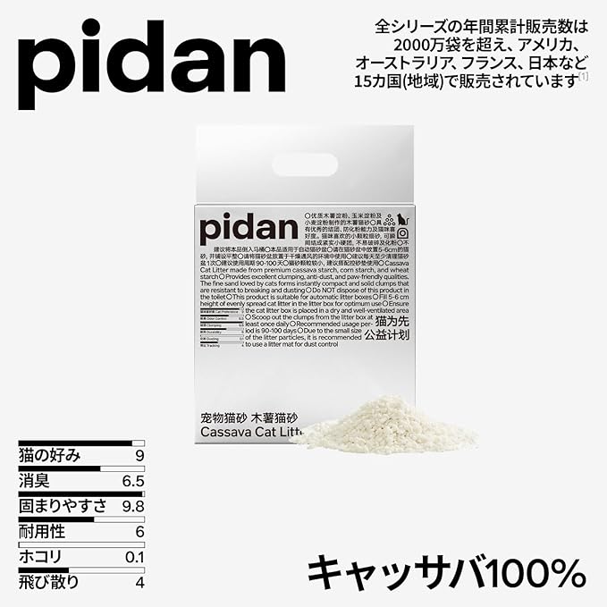 pidan Cassava Cat Litter clumping,Odor Control,Plant-Based Natural Ingredients,Ultra Absorbent and Fast Drying,Low,Dust,Scented (5.3lb×4bags)-Mewly Pet