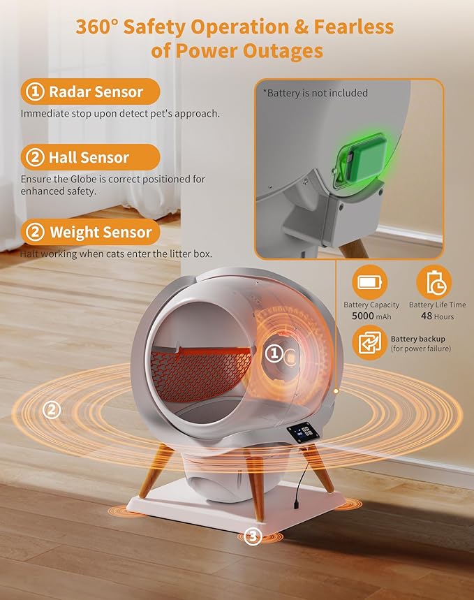 HoneyGuaridan Self Cleaning Cat Litter Box,IPX5 Waterproof Automatic Cat Litter Box,App Control, Odourless, Integrated Safety Protection, Water Rinsable and Easy to Clean, for Multiple Cats (3-33lb)-Mewly Pet