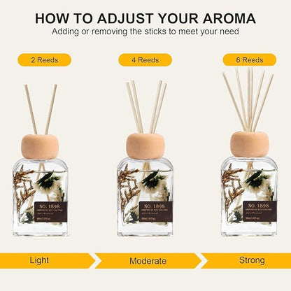 Luxury Hotel Scent Reed Diffuser 100ml (3.38oz) | No.1898 Hotel Collection Diffuser Oil Inspired by Ritz Carlton | Home, Bathroom & Office Decor | Long-Lasting Room Freshener Gift Set