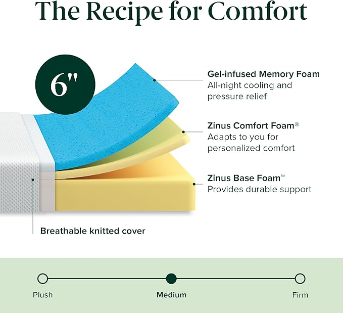 ZINUS 6 Inch Green Tea Cooling Memory Foam Mattress [New Version], Short Queen, Fiberglass Free, Medium Firmness, Cooling Gel Foam, Certified Safe Foams & Fabric, Mattress in A Box