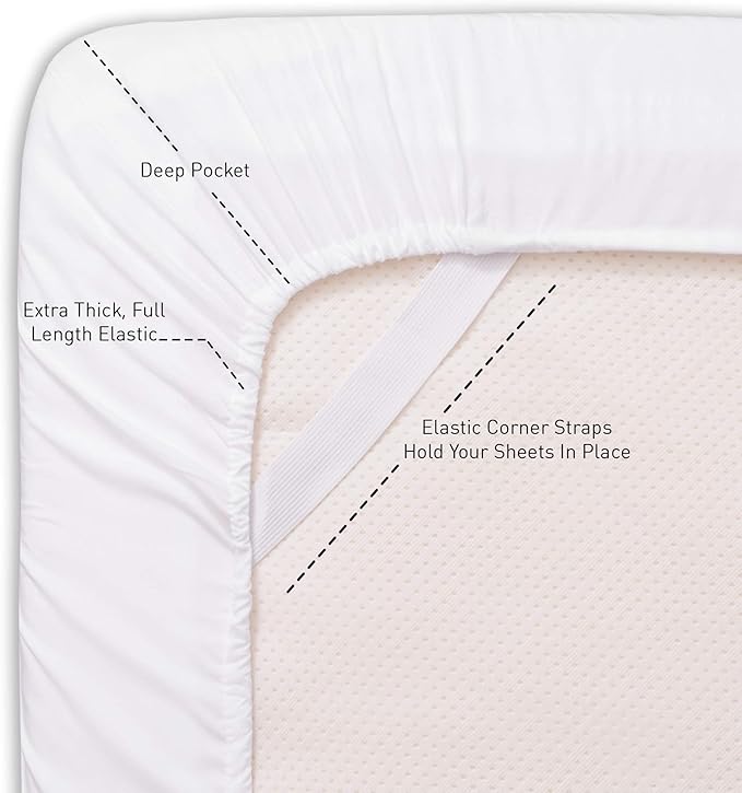 Twin Comforter Set with Sheets - 5-Piece Bedding Collection - 1 Comforter, 1 Fitted Sheet, 1 Flat, 2 Pillowcases - Deep Pocket - Soft & Premium Quality - Ideal for All Seasons, Checkered Box