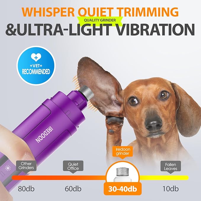 Dog Nail Grinder Upgraded - Professional 3-Speed Super Quiet and Low Vibration Electric Pet Nail Grinder with 4 LED Lights - Painless Paws Grooming & Smoothing for Small to Large Dogs (Purple)-Mewly Pet