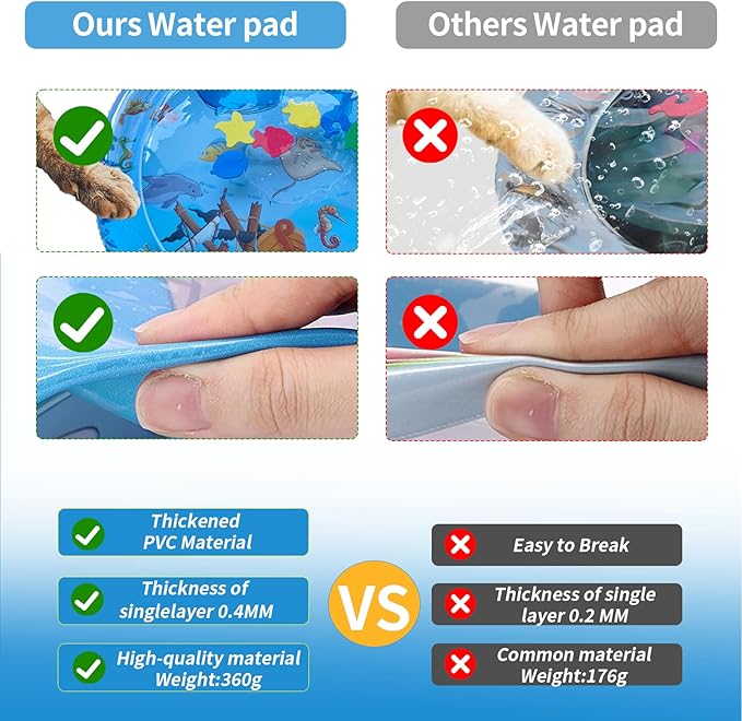 cat Cold pad, Portable Water-Filled cat and Dog, Interactive cat Toy, Suitable for All Kinds of Pets, Keeping Your Pets Cool in Summer-Mewly Pet