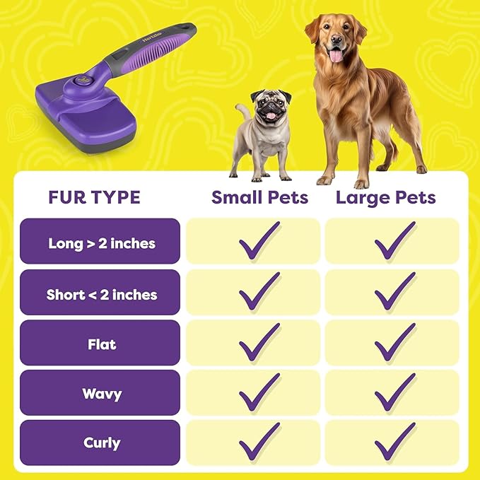 Hertzko Dog Slicker Brush and Dog Hair Remover - Self-Cleaning Brush for Cats and Dogs - Pet Hair Remover Brush for Fur - Gently Removes Mats, Tangles, and Loose Hair - Ideal for Home Use-Mewly Pet