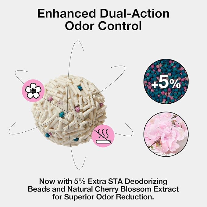 VETRESKA Cherry Blossom Tofu Cat Litter,Natural Pretty Kitty Litter Strong Clumping Flushable Cat Litter Pellets Ultra Absorbent,Dust-Free,Low Tracking,Deodorant Tofu Litter Compostable(5.5lb×4bags)-Mewly Pet