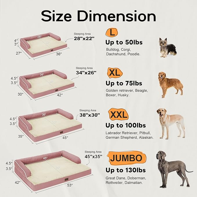 Orthopedic Washable Large Dog Bed, Pink Dog Beds with Removable Cover, Large XXXL Pet Dogs with Bolster, Washable Dogs Beds Sofa with Orthopedic Egg Foam for Medium Large Pet-Mewly Pet