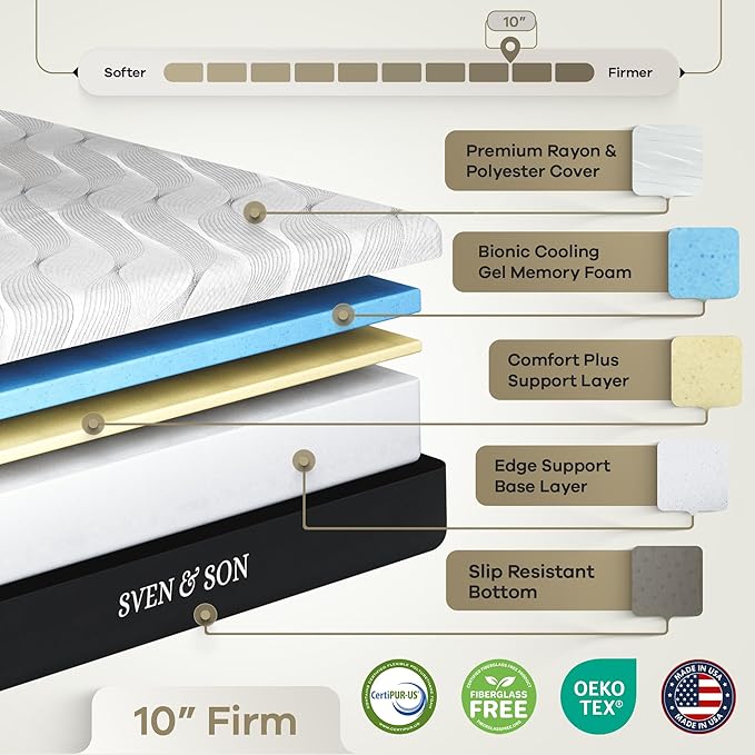 Sven and Son Essential Adjustable Bed Base (Frame) + 10 inch Memory Foam Matt (Firm), Easy Assembly, Head and Foot Lift, Memory Positions, Zero Gravity, Wireless Remote - Split King